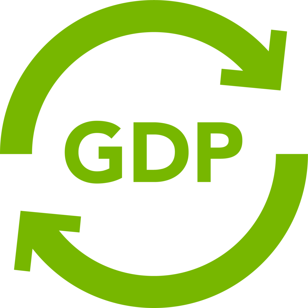 Good Distribution Practices